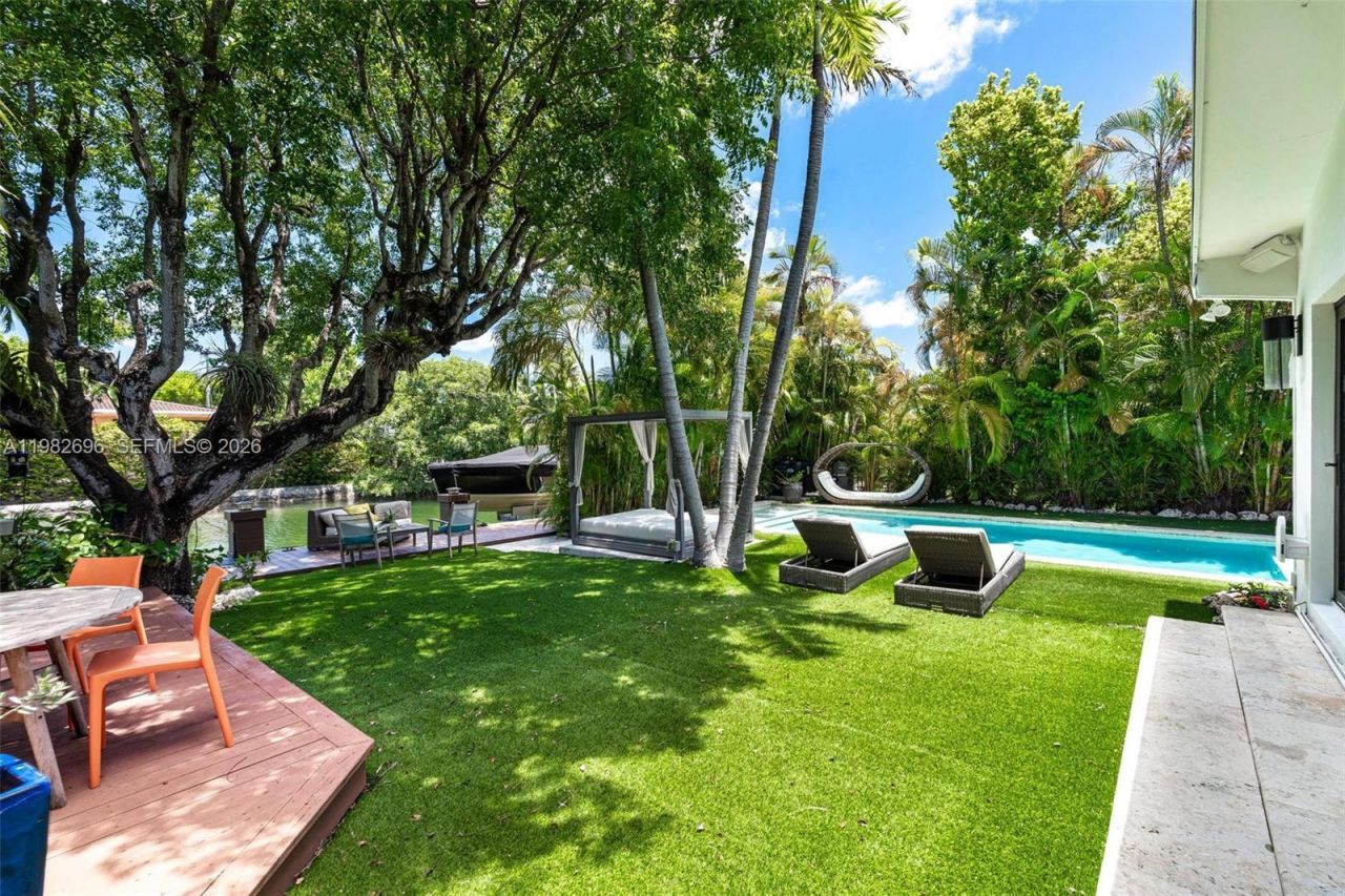 1865 Daytonia Rd, Miami Beach, FL 33141 Photo
