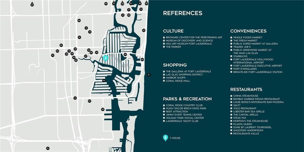 455 Bontona Avenue, Fort Lauderdale, FL 33301 Photo