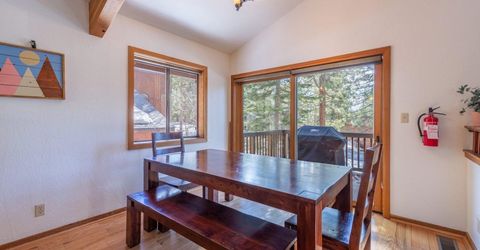 12317 Bennett Flat Road, Truckee, CA 96161 Photo