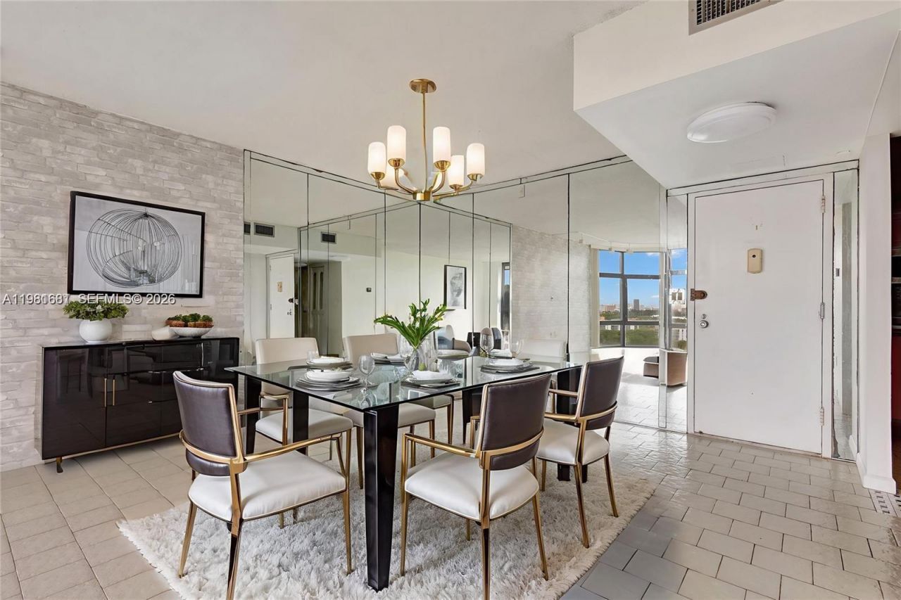 20100 W Country Club Dr , Unit 1704, Aventura, FL 33180 Photo