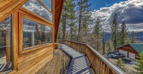 10211 Thomas Drive, Truckee, CA 96161 Photo