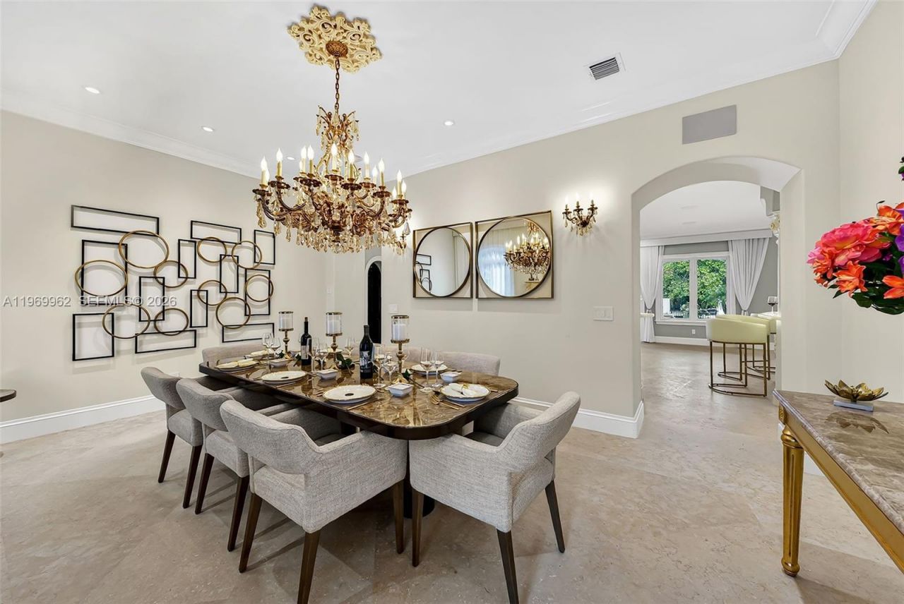 628 Coral Way , Fort Lauderdale, FL 33301 Photo