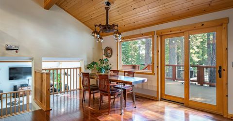 615 Woodchuck Drive, Carnelian Bay, CA 96140 Photo