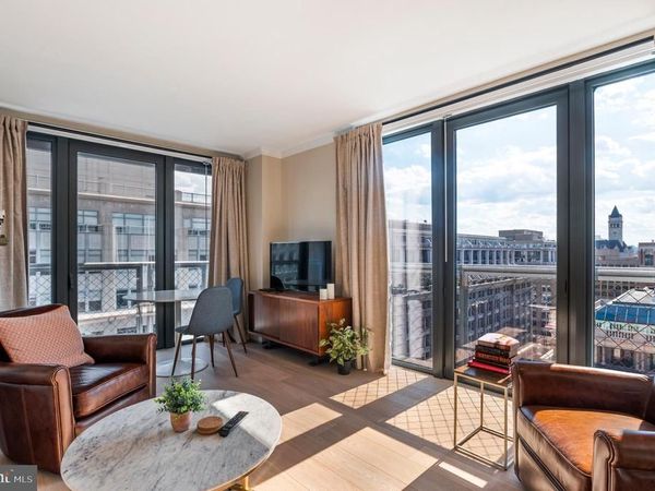 631 D STREET NW , Unit 1133, WASHINGTON, DC 20004