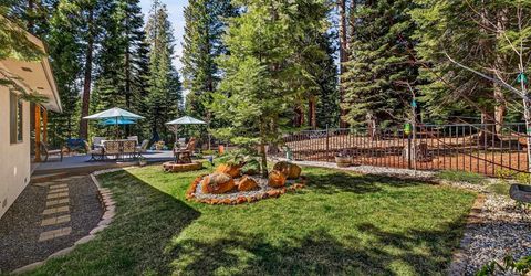 299 Alpine Fir Road, Unit Cdrwd, Lake Almanor, CA 96137 Photo
