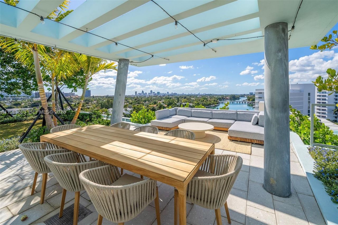 9221 E Bay Harbor Drive , Unit 409, Bay Harbor Islands, FL 33154 Photo