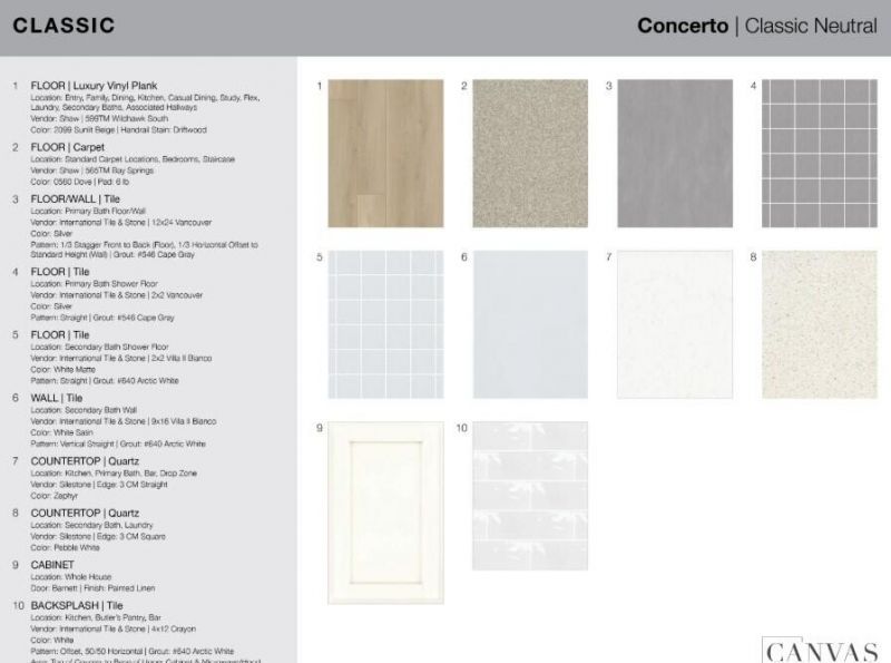 593 SE Ranch Oak Circle, Port Saint Lucie, FL 34984 Photo