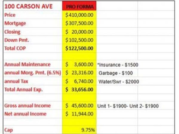 100 Carson Avenue, Newburgh, NY 12550