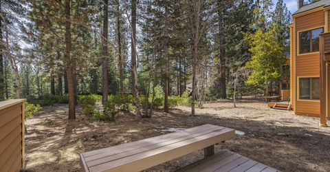 120 Village Boulevard, Unit 106, Incline Village, NV 89451 Photo