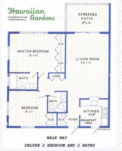 3505 NW 48th Avenue, Unit 403, Lauderdale Lakes, FL 33319 Photo