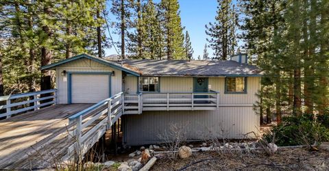 1752 Southern Pines Drive, South Lake Tahoe, CA 96150 Photo