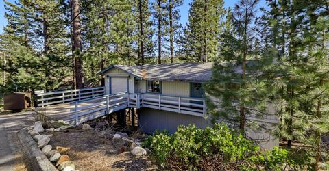 1752 Southern Pines Drive, South Lake Tahoe, CA 96150 Photo