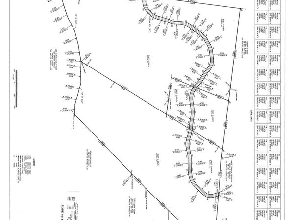 5B Primm Road , Ashland City, TN 37015