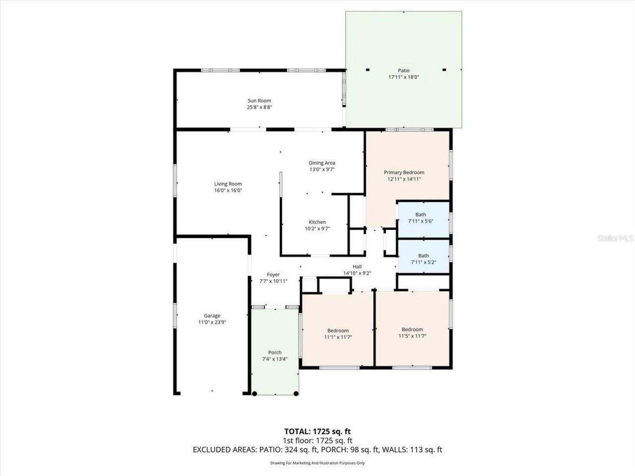 4510 NE Helena Street Ne, Saint Petersburg, FL 33703 Photo