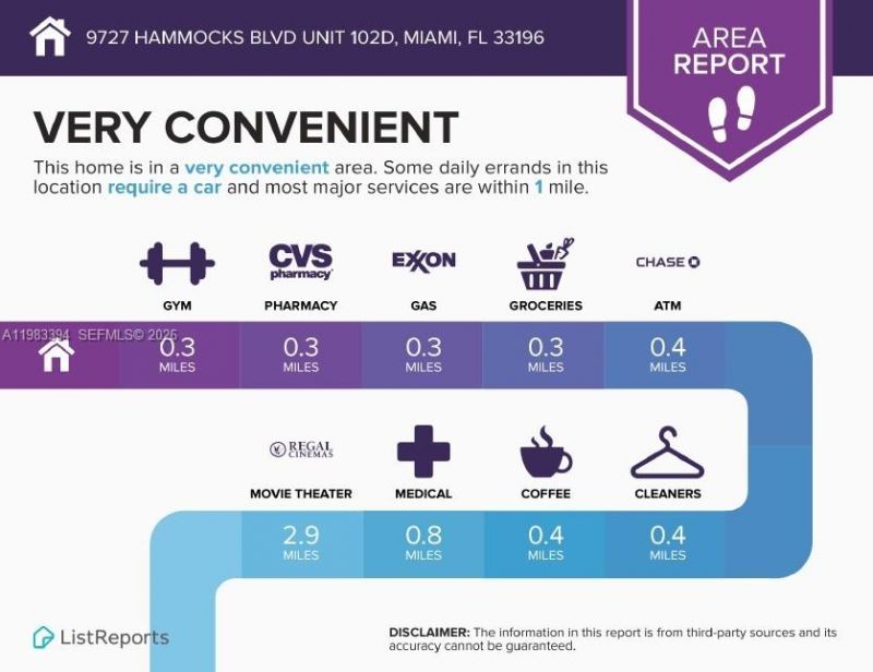 9727 Hammocks Blvd, Unit 102D, Miami, FL 33196 Photo