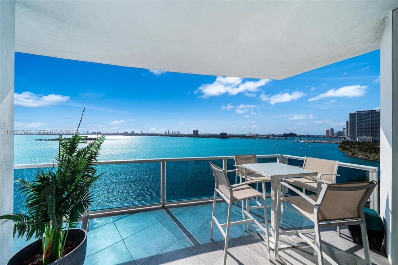 725 NE 22nd St , Unit 10A, Miami, FL 33137 Photo