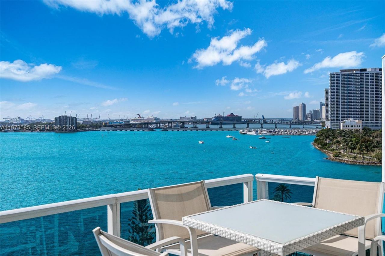 725 NE 22nd St , Unit 10A, Miami, FL 33137 Photo