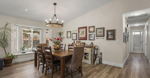 1714 Bougainvillea Drive, Minden, NV 89423 Photo