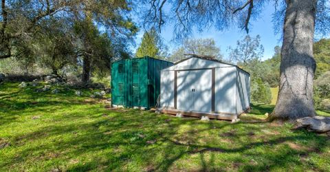 12442 Trembath Mtn Rd, Fiddletown, CA 95629 Photo