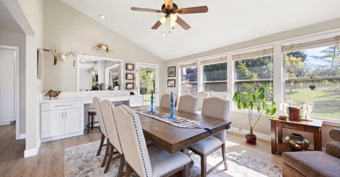 7911 Logan Ln, Penryn, CA 95663 Photo