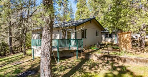 14371 Tobacco Rd, Pine Grove, CA 95665 Photo