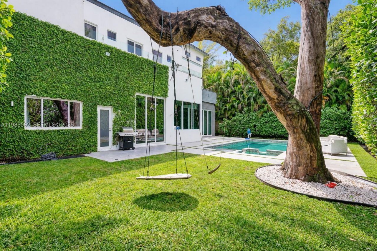 19914 NE 19th Ct , Miami, FL 33179 Photo