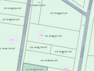 1844 Summit Ridge Drive, Camden, SC 29020