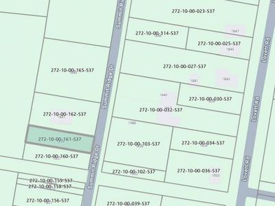 1839 Summit Ridge Drive, Camden, SC 29020