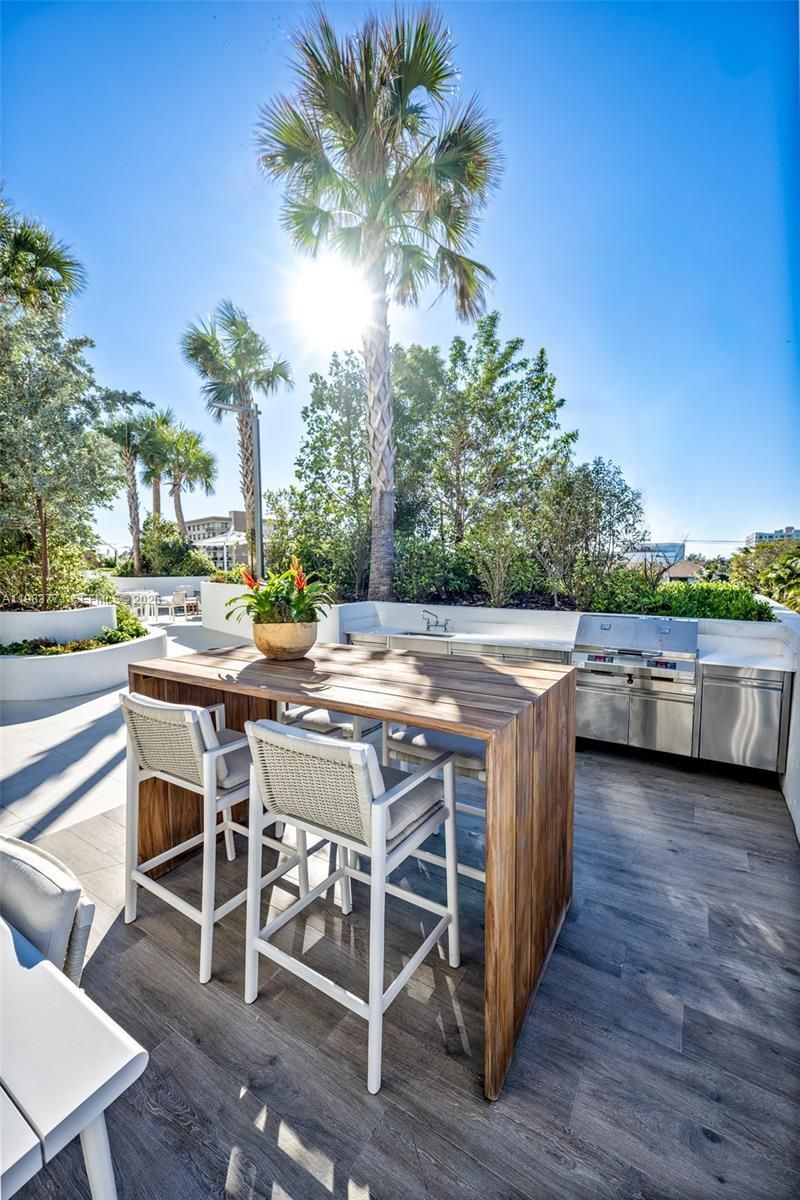 1116 N Ocean Blvd, Unit 1801, Pompano Beach, FL 33062 Photo