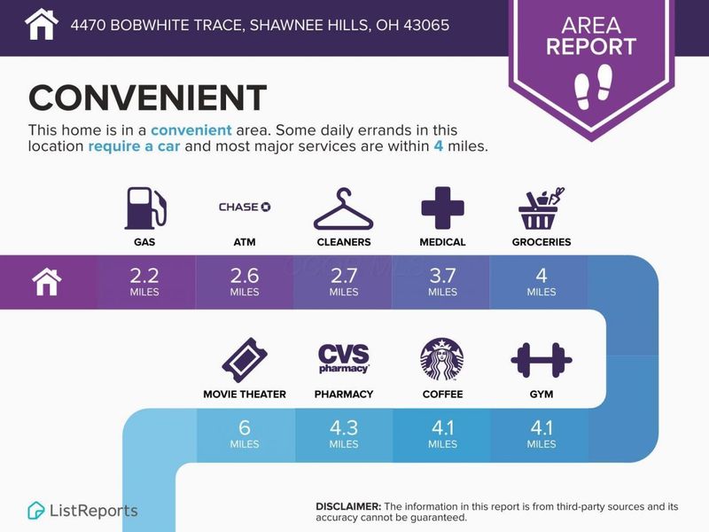 4470 Bobwhite, Powell, OH 43065 Photo 34