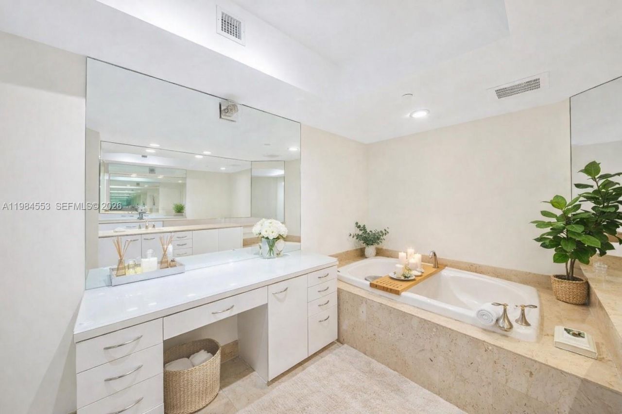 21200 Point Pl, Unit 1901, Aventura, FL 33180 Photo
