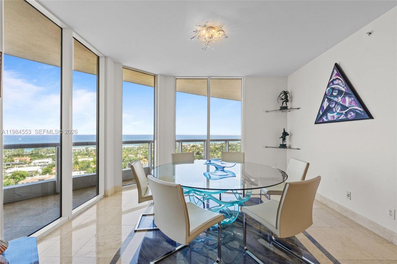 21200 Point Pl, Unit 1901, Aventura, FL 33180 Photo