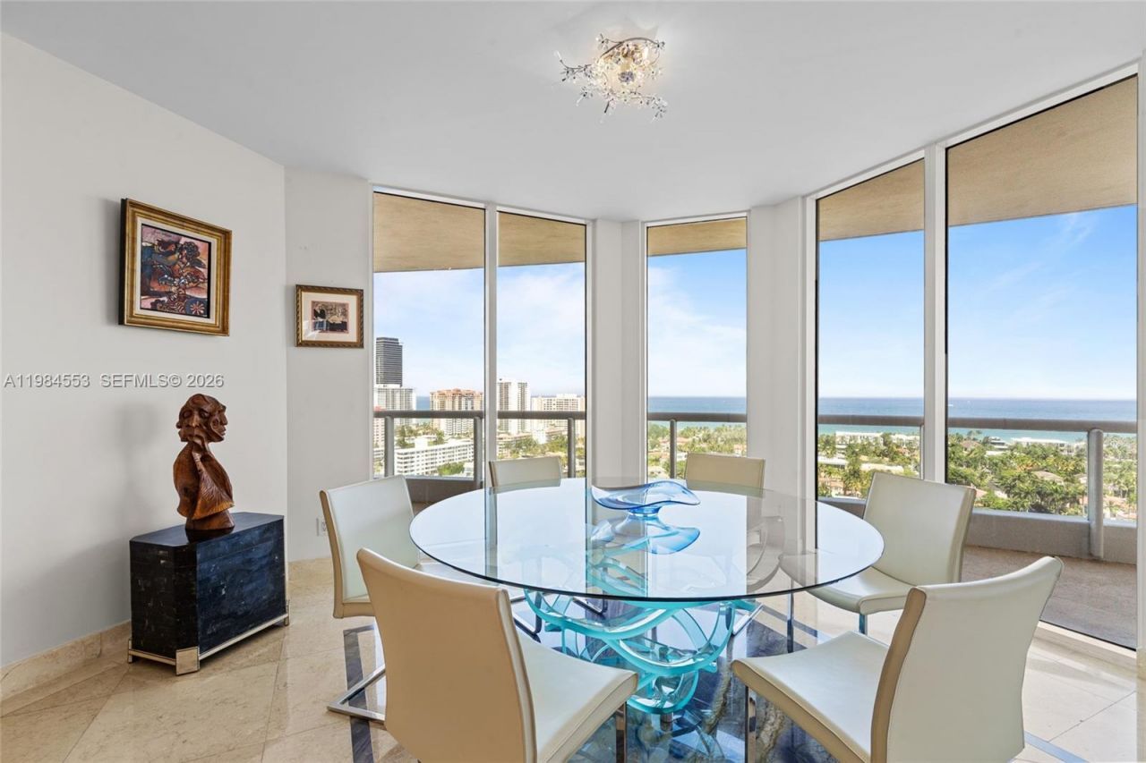 21200 Point Pl, Unit 1901, Aventura, FL 33180 Photo