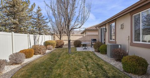 2201 Quailwood Drive, Reno, NV 89521 Photo