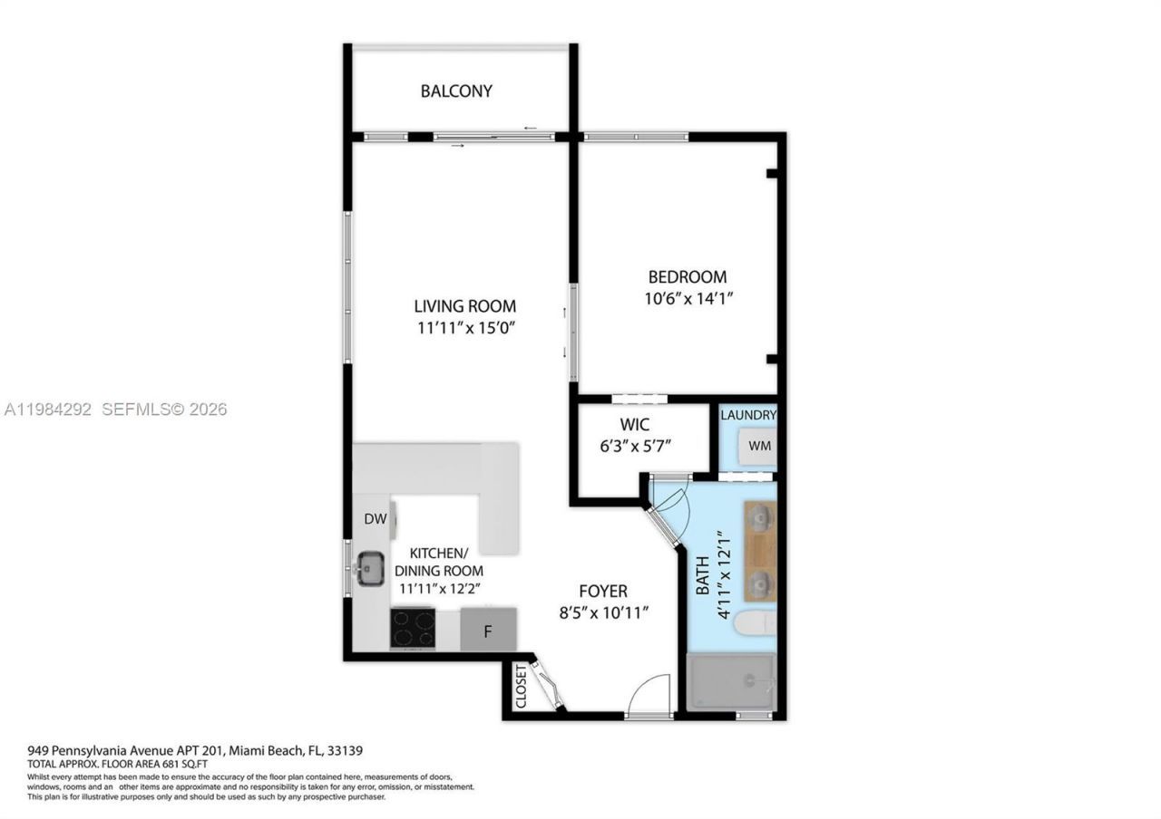 949 Pennsylvania Ave, Unit 201, Miami Beach, FL 33139 Photo