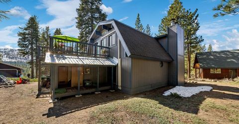 1796 Skyline Drive, South Lake Tahoe, CA 96150 Photo