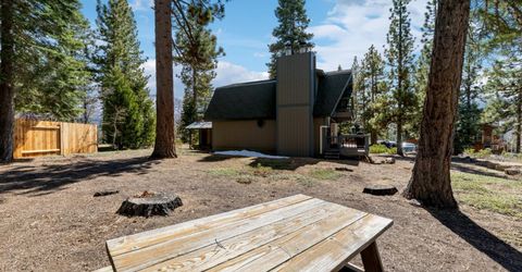 1796 Skyline Drive, South Lake Tahoe, CA 96150 Photo