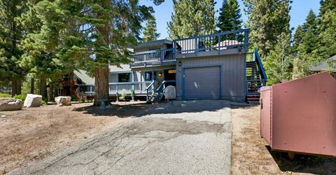 1796 Skyline Drive, South Lake Tahoe, CA 96150 Photo