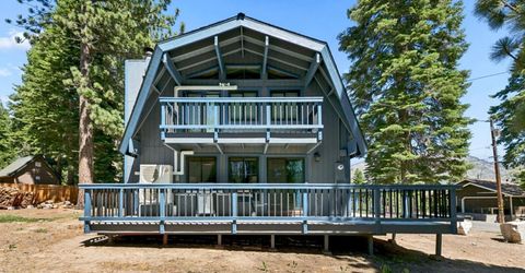 1796 Skyline Drive, South Lake Tahoe, CA 96150 Photo