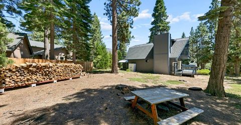 1796 Skyline Drive, South Lake Tahoe, CA 96150 Photo