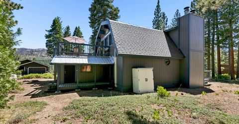 1796 Skyline Drive, South Lake Tahoe, CA 96150 Photo
