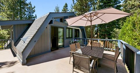 1796 Skyline Drive, South Lake Tahoe, CA 96150 Photo