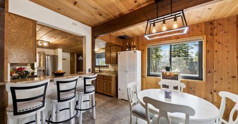 1796 Skyline Drive, South Lake Tahoe, CA 96150 Photo