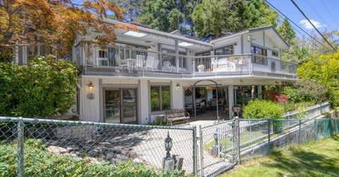 100 Moore Lane, Reno, NV 89509 Photo