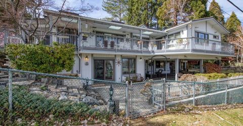 100 Moore Lane, Reno, NV 89509 Photo