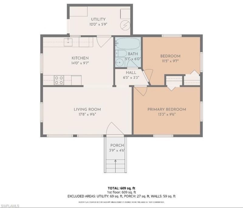 427 Capitol St, North Fort Myers, FL 33903 Photo
