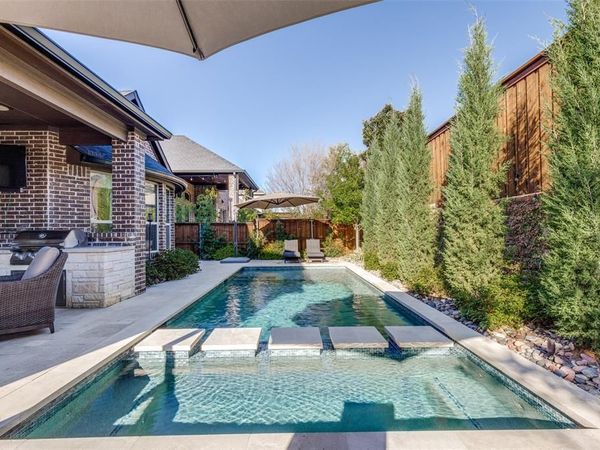 1688 Saddle Tree Road, Frisco, TX 75036