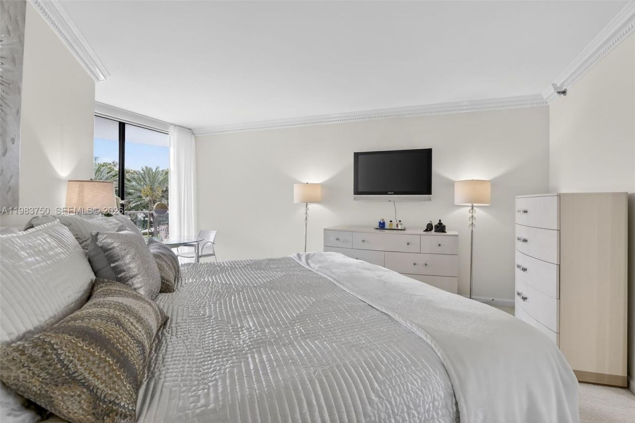 2800 Island Blvd, Unit 301, Aventura, FL 33160 Photo