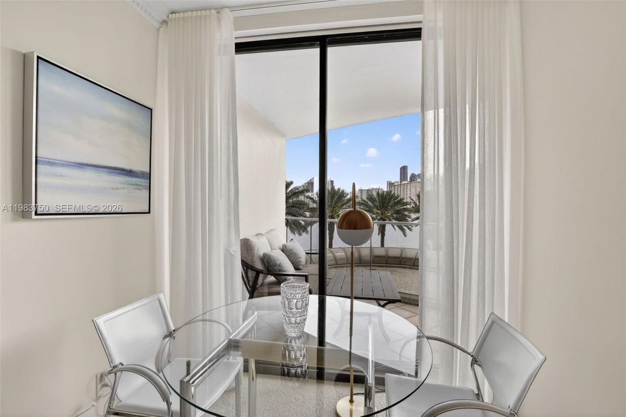 2800 Island Blvd, Unit 301, Aventura, FL 33160 Photo