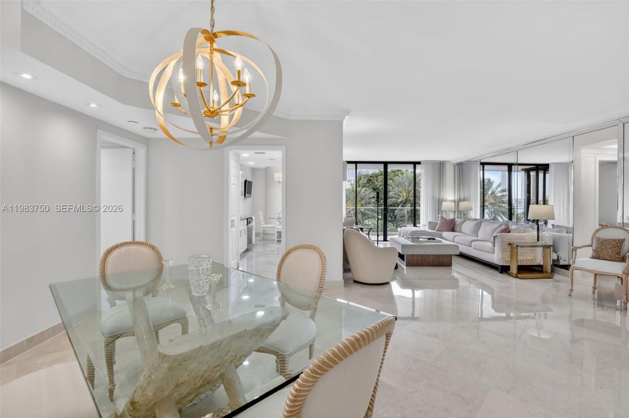 2800 Island Blvd, Unit 301, Aventura, FL 33160 Photo